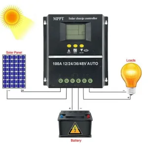Powrmr charge controller 